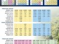 Puffing Billy Timetable -- Oct 2015 - April 2016